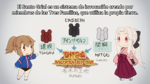 Fate/Zero: Onegai! Einzbern Soudanshitsu